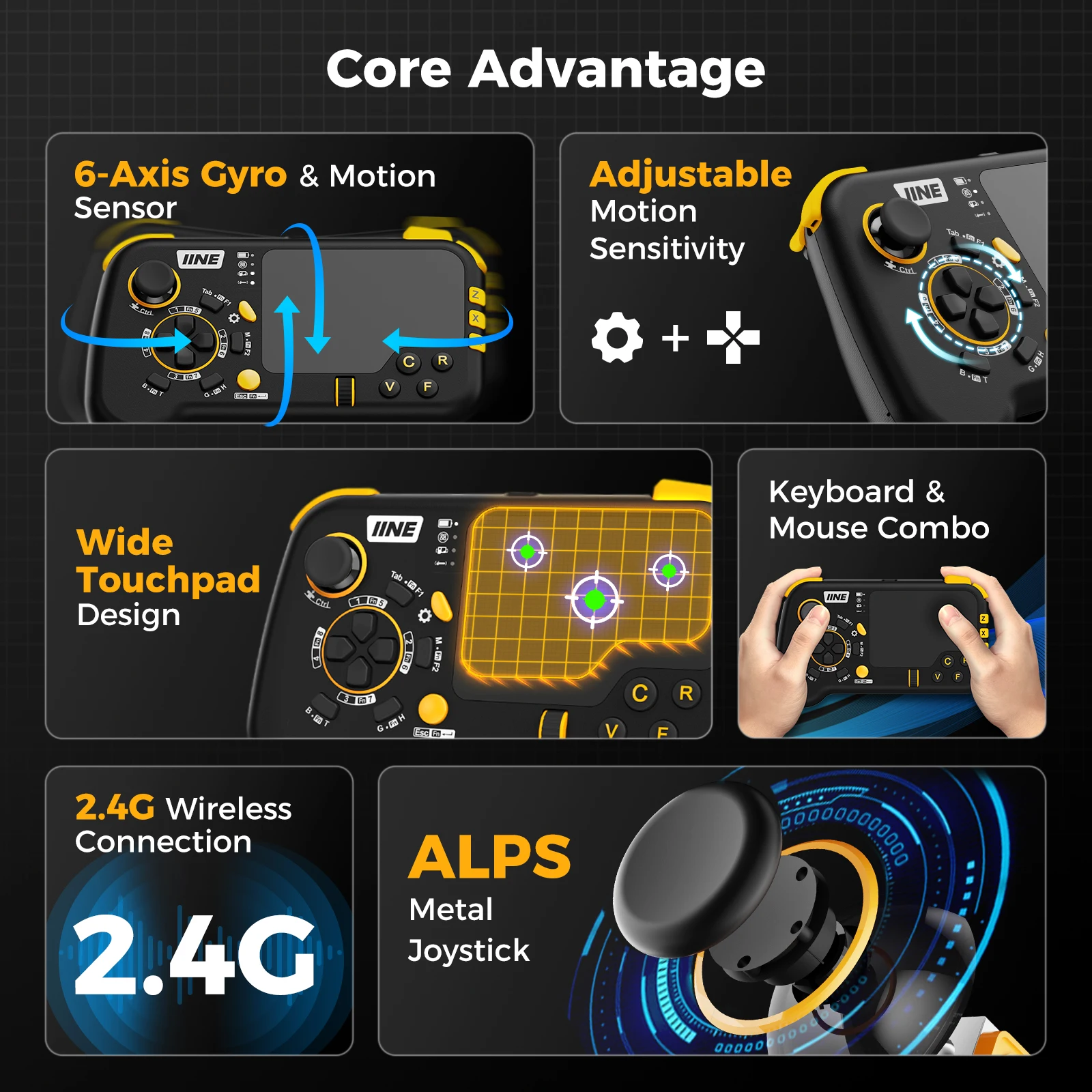 IINE Ungrade Wireless Mouse-Pad Controller As Keyboard and Mouse Combo Set with Touchpad