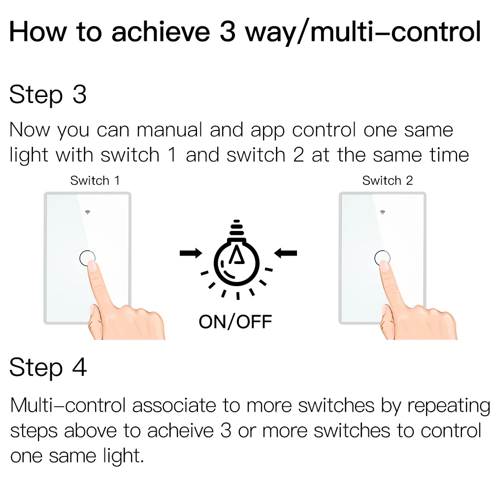 MOES ZigBee Touch Smart Light Switch With Neutral/No Neutral , US Wall Switch No Capacitor Smart Life/Tuya Works with Alexa